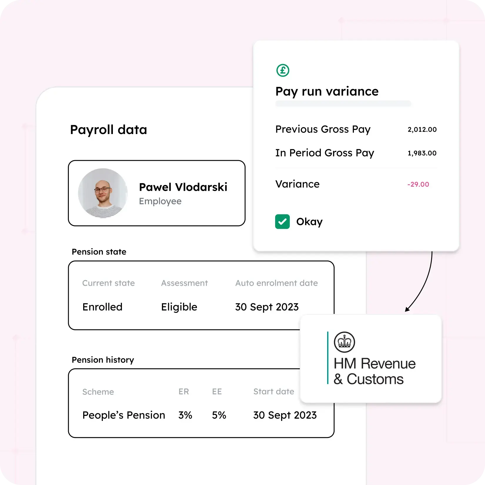Social Care - Payroll Cloud