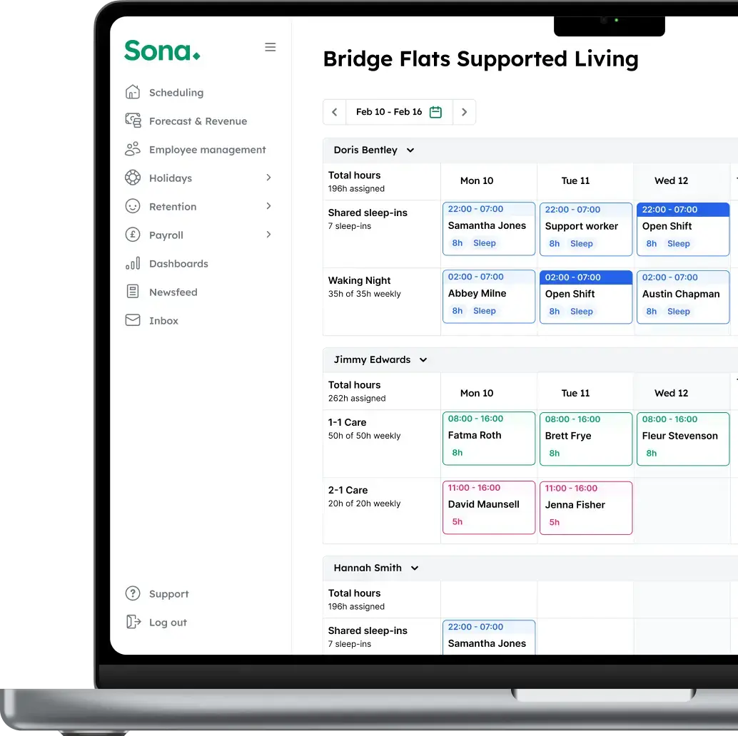 Social Care - Supported Living